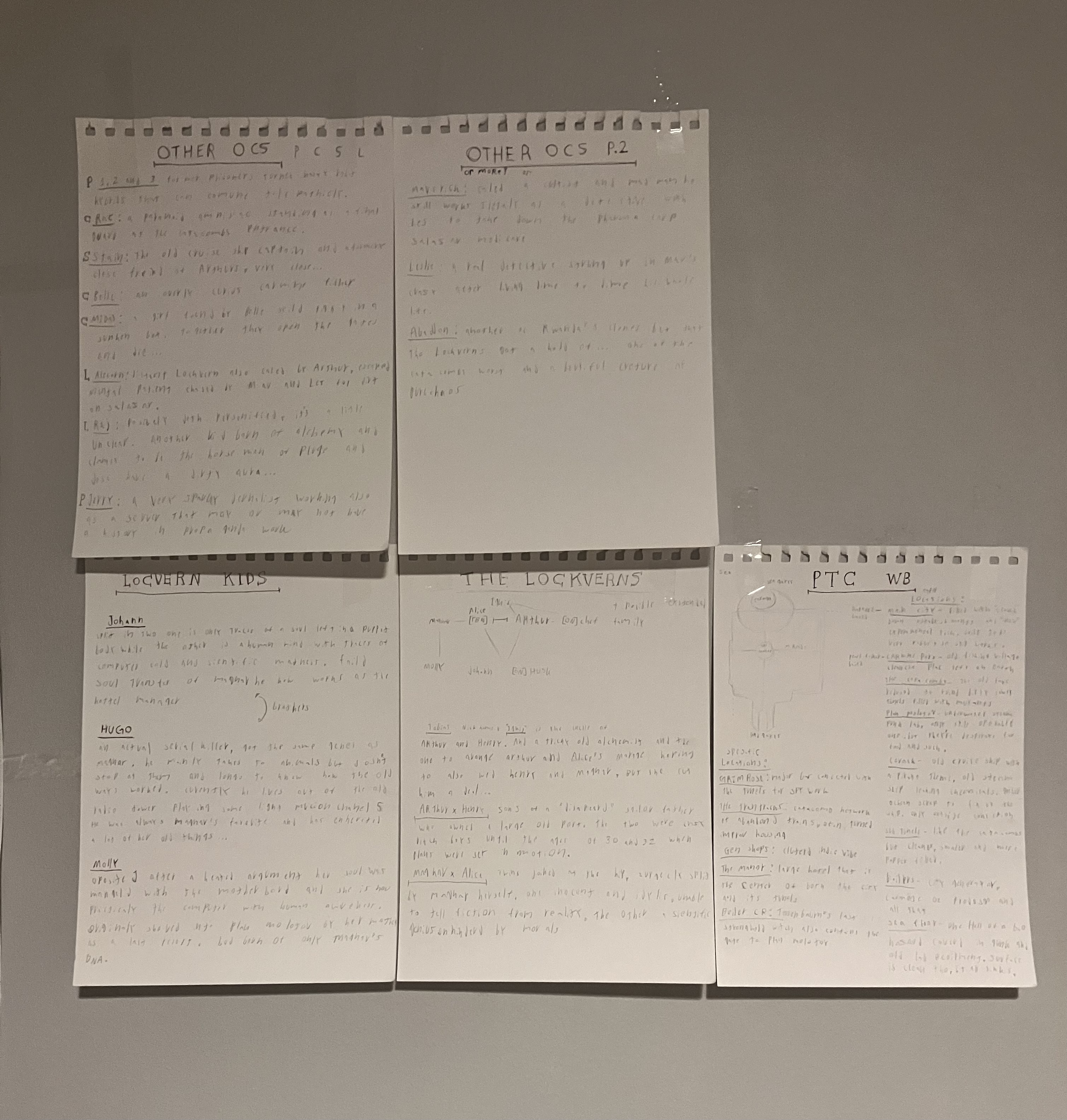 There -w- condensed into 5 A4 paper sheets - Unvale